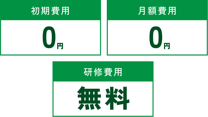 初期費用「0円」月額費用「0円」研修費用「無料」